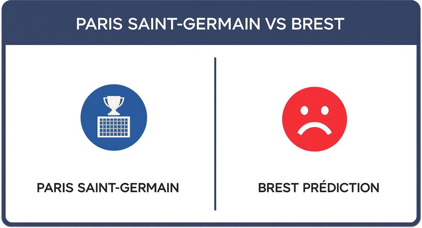 Sports Betting - Here are the common mistakes 1 Infographic about psg vs brest prediction