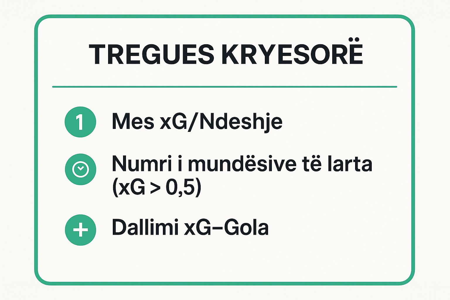 Key patterns and statistics to follow when placing sports bets 1 Infographic showing key data about Expected Goals (xG) Analysis for Ligue 1 Predictions
