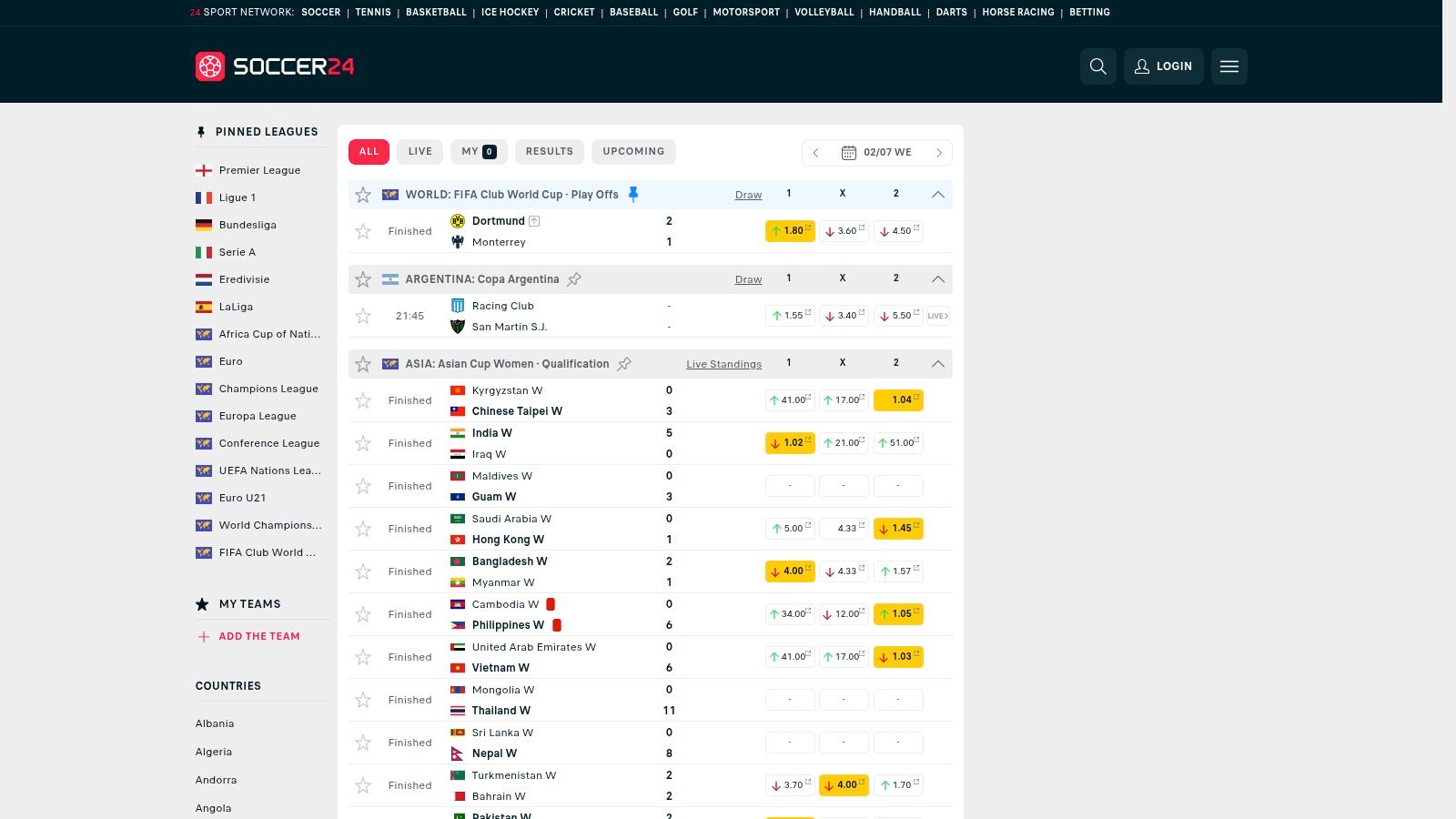11 Best Platforms for Live Football Scores in 2025 2 Soccer24.com