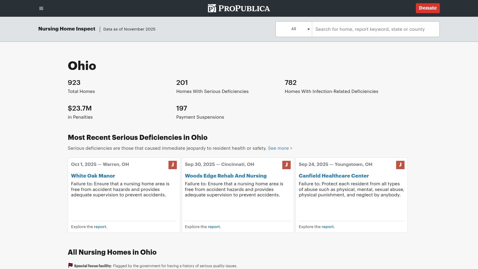ProPublica — Nursing Home Inspect