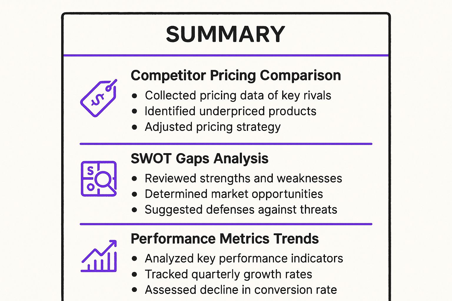 Infographic showing key data about Competitive Benchmarking: Know Where You Stand (and Where to Strike)