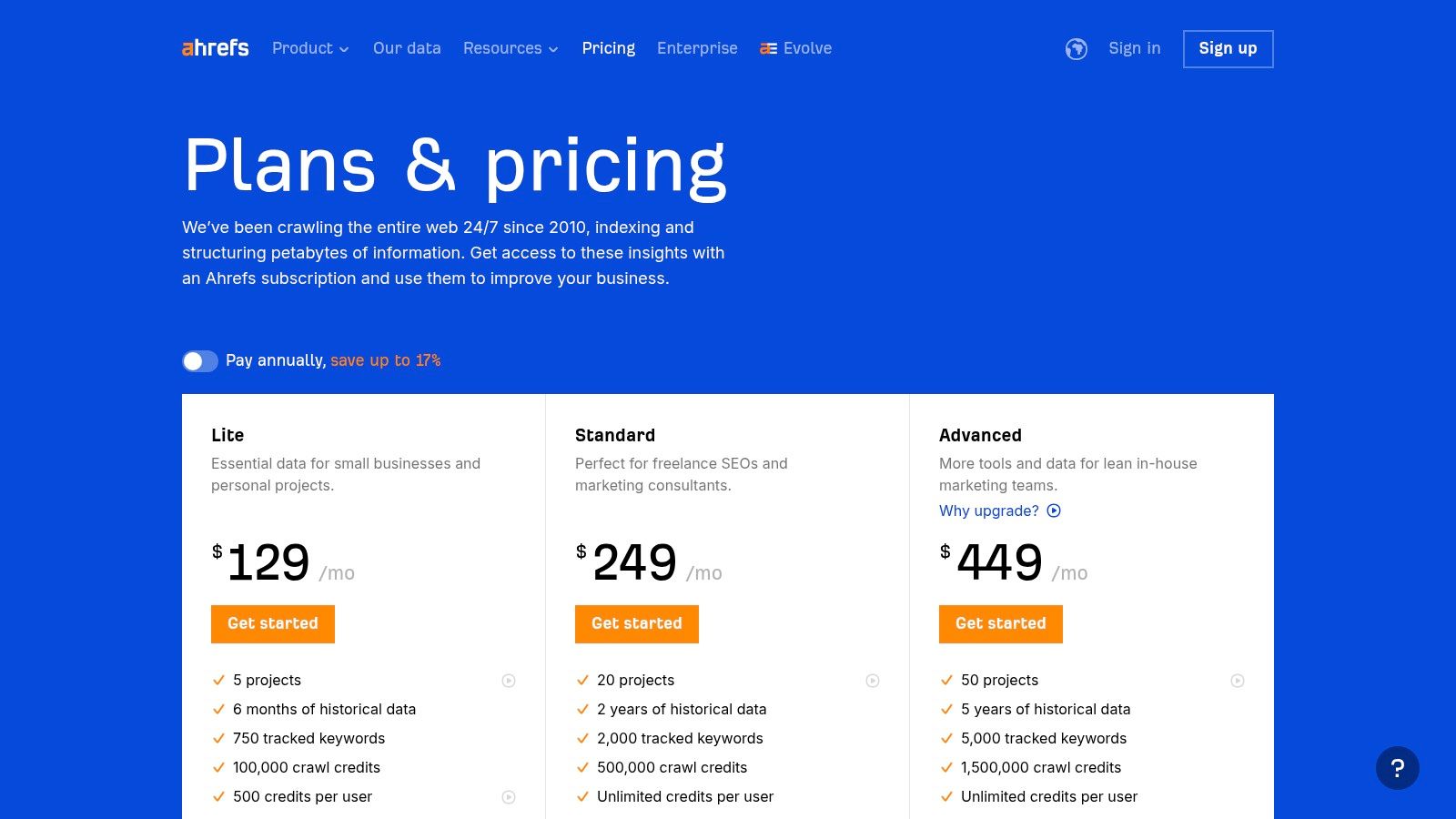 Ahrefs