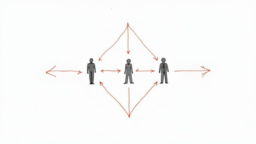 Create a Knowledge-Sharing Culture