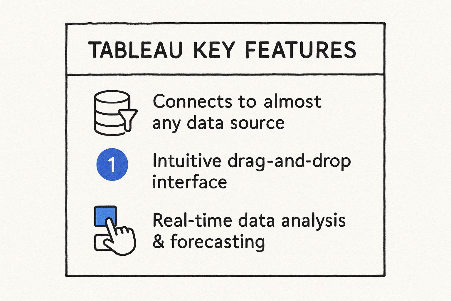 Tableau