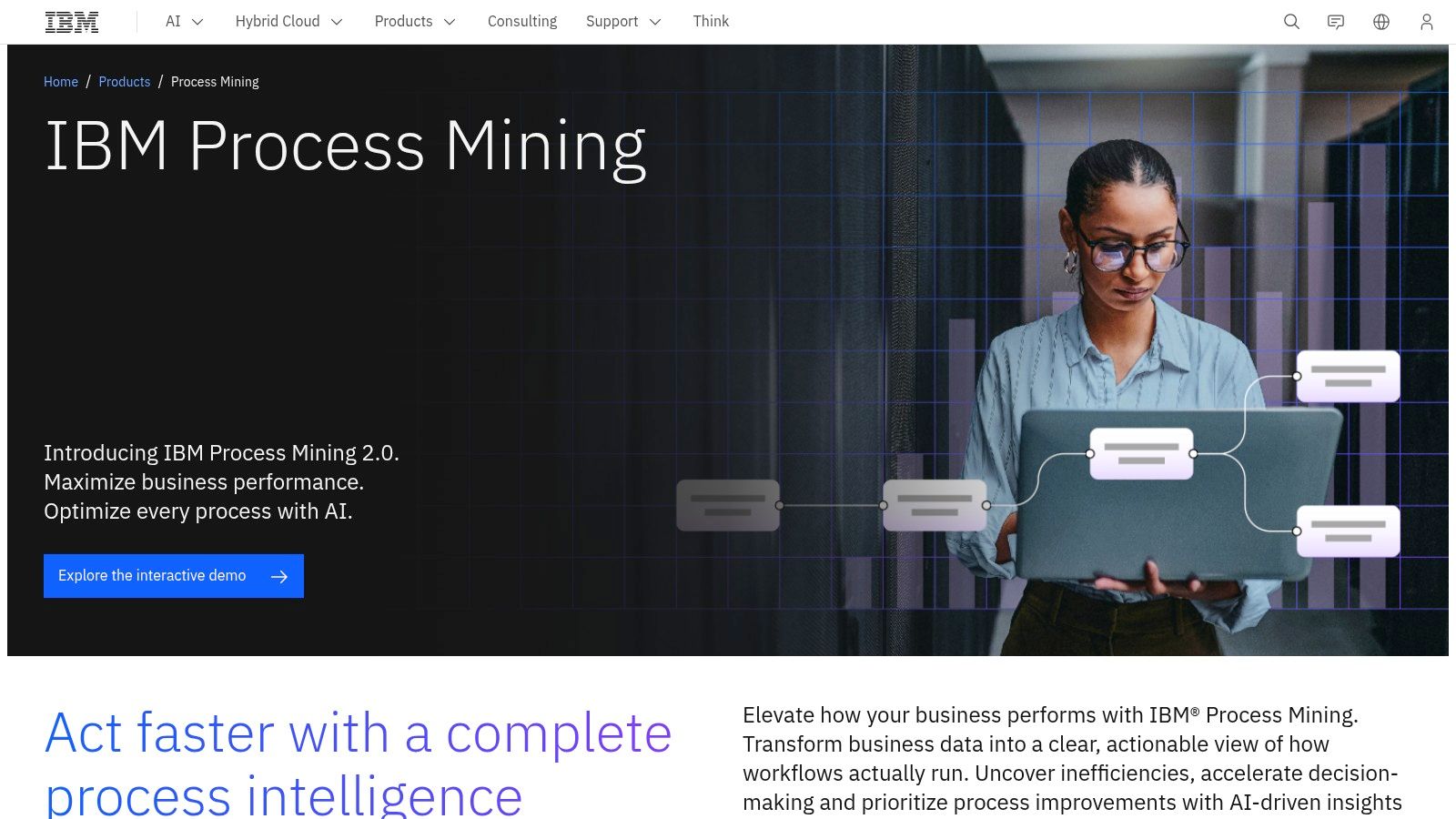IBM Process Mining