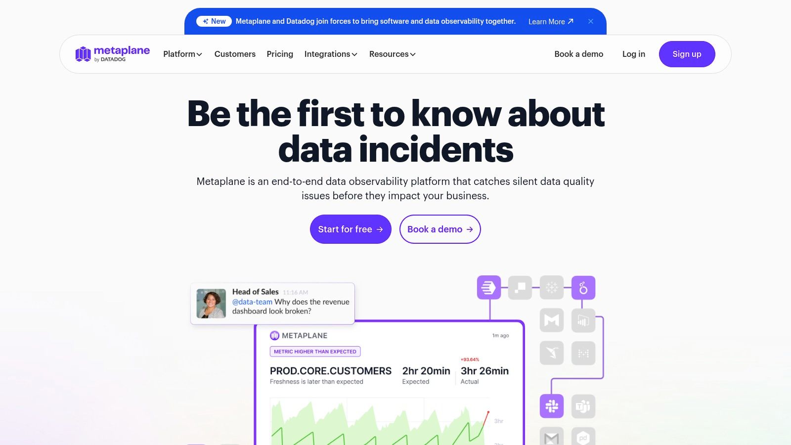 Metaplane (by Datadog)