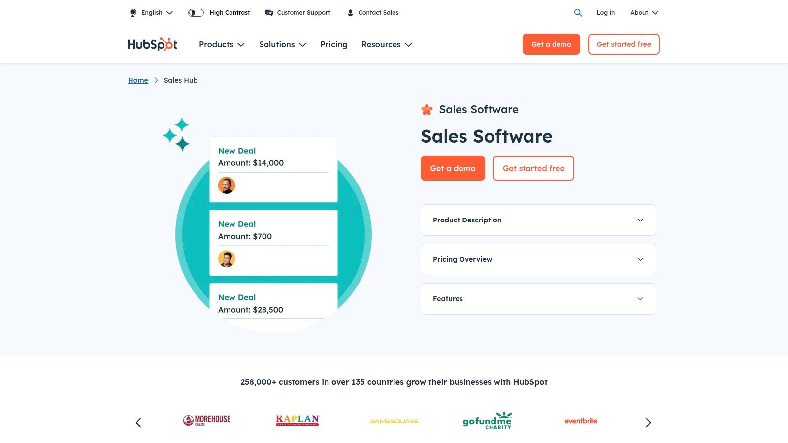 HubSpot Sales Hub