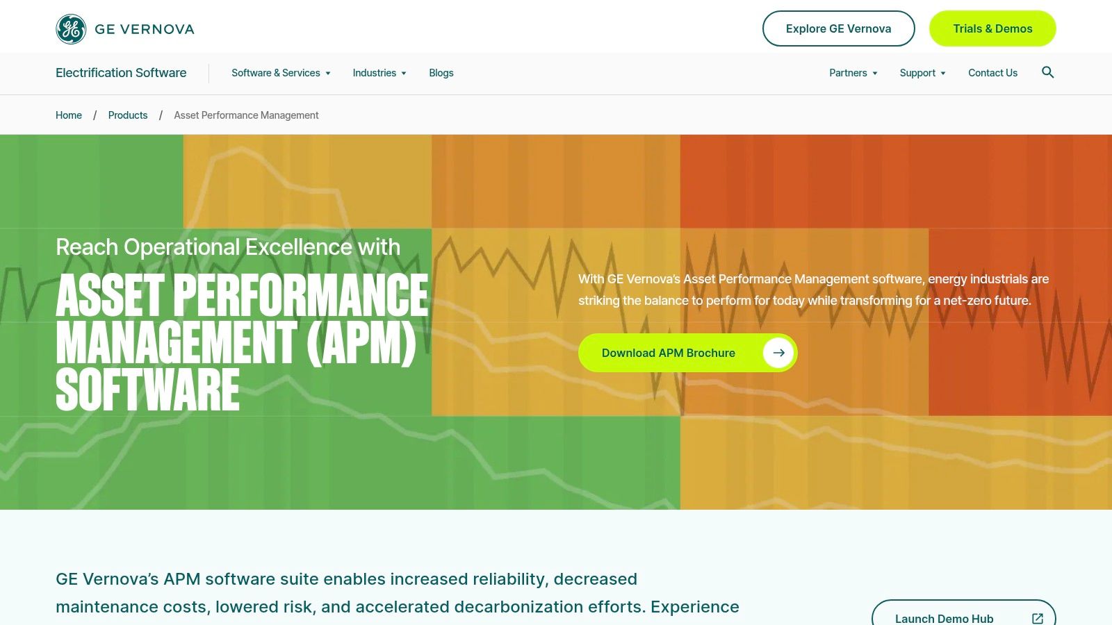 GE Digital Predix APM