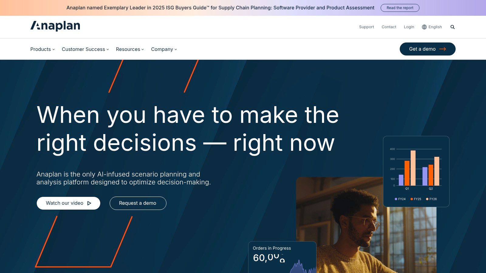 Anaplan