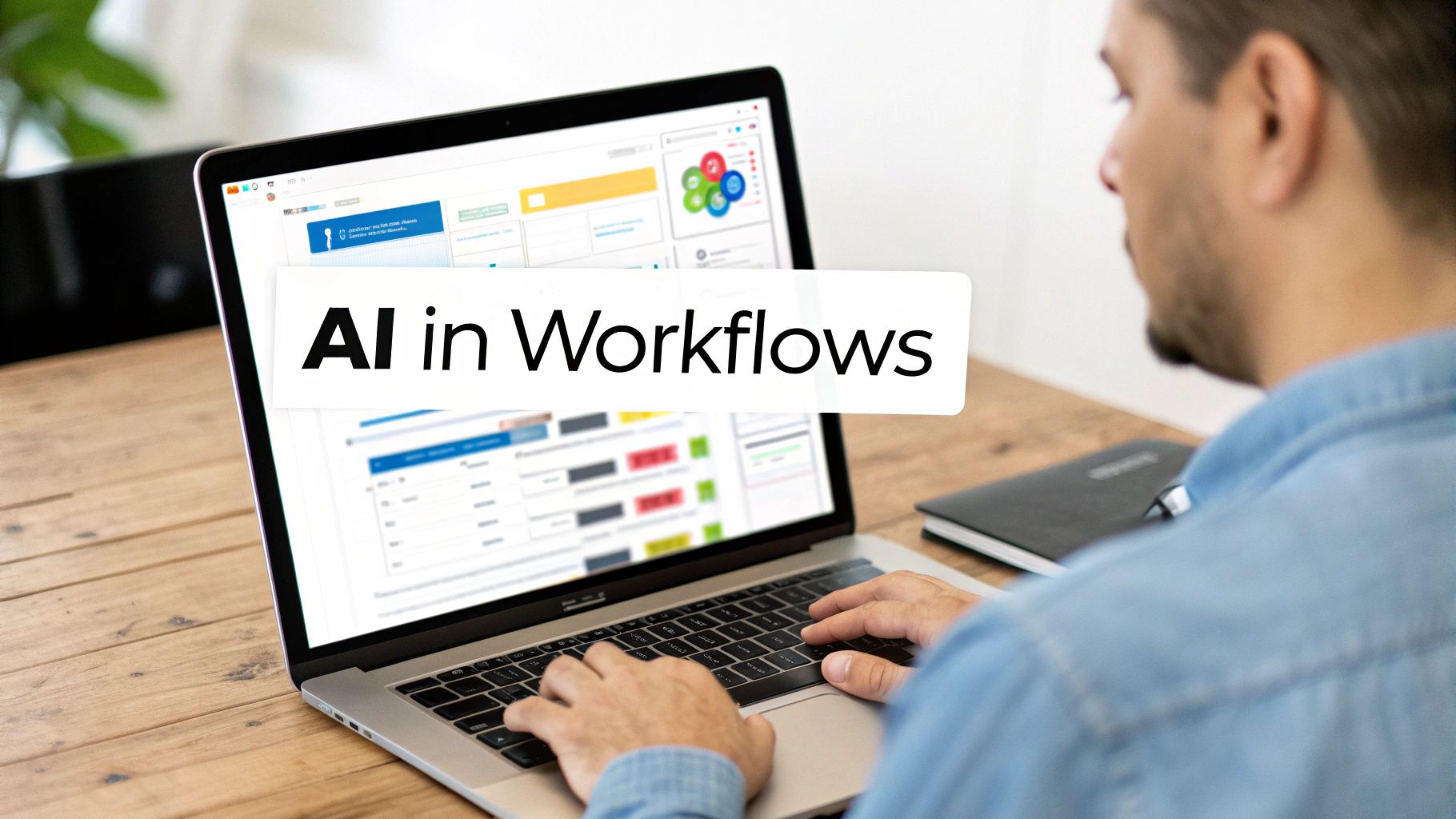 A person types on a laptop displaying 'AI in Workflows' text and a business dashboard.