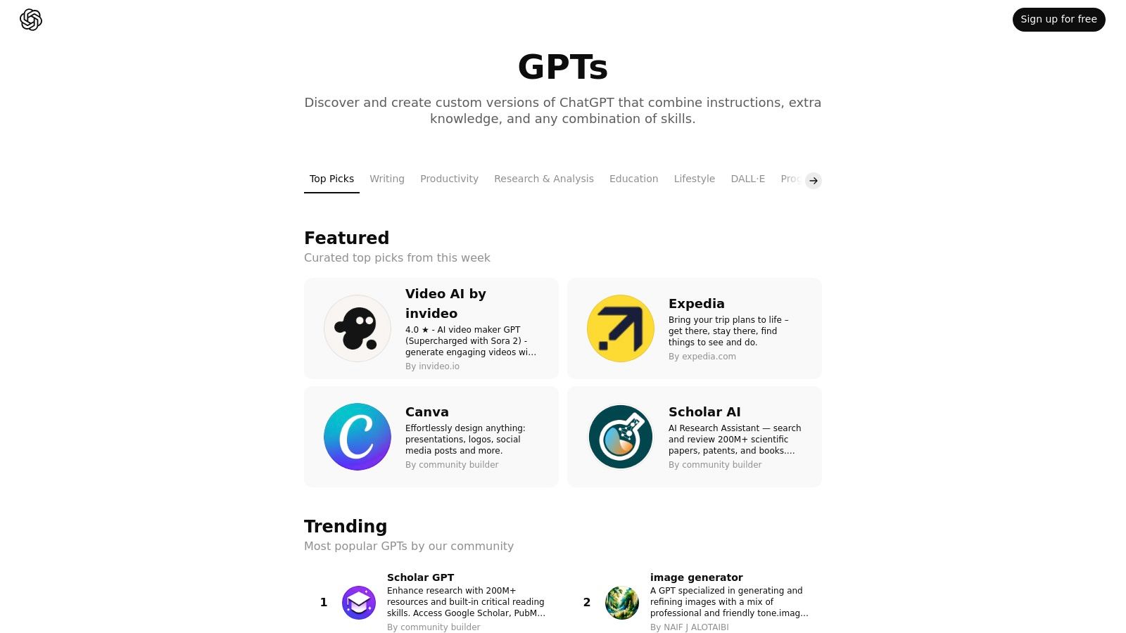 best ai tools for content creators gpt marketplace
