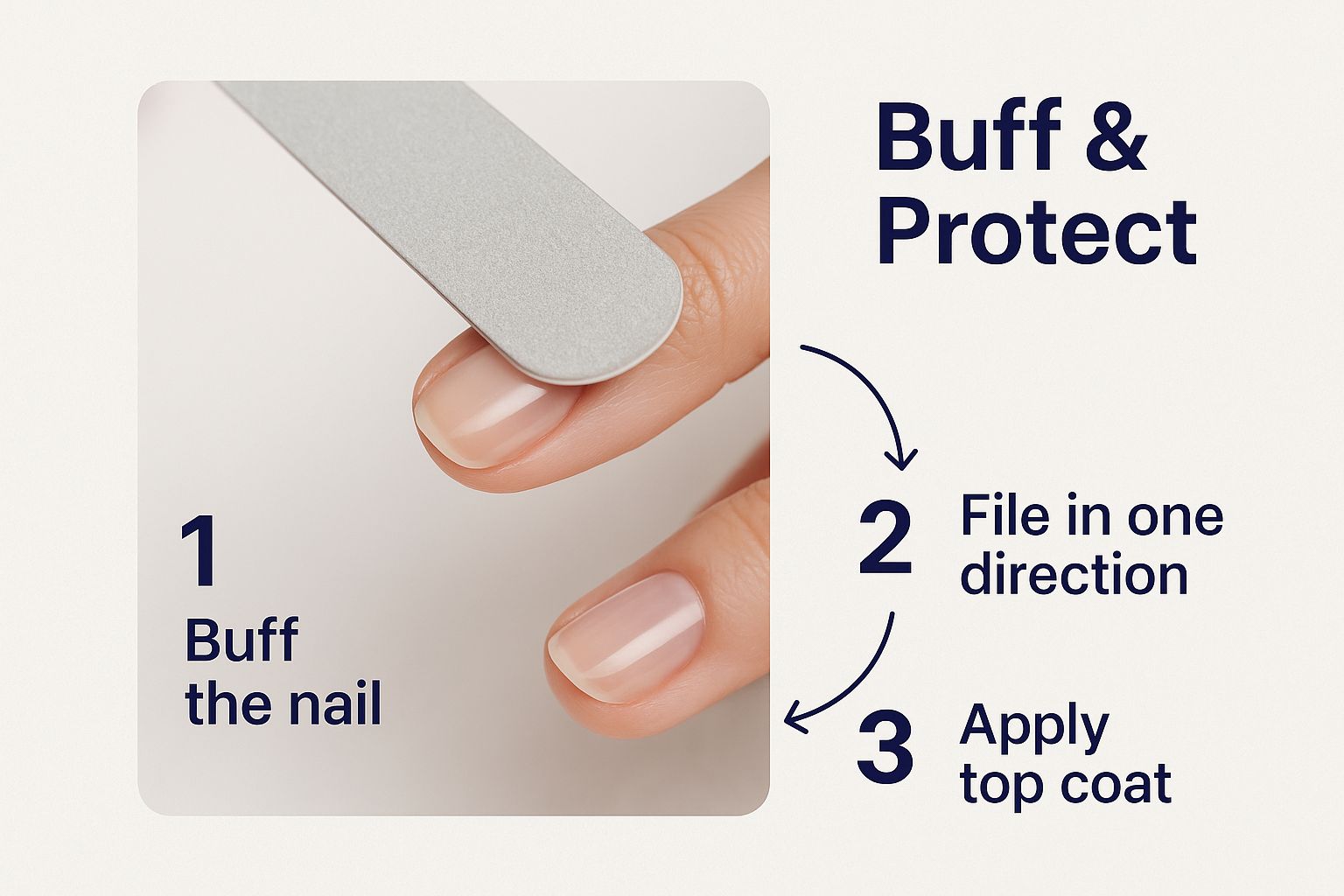 Infographic about how to take shellac nails off