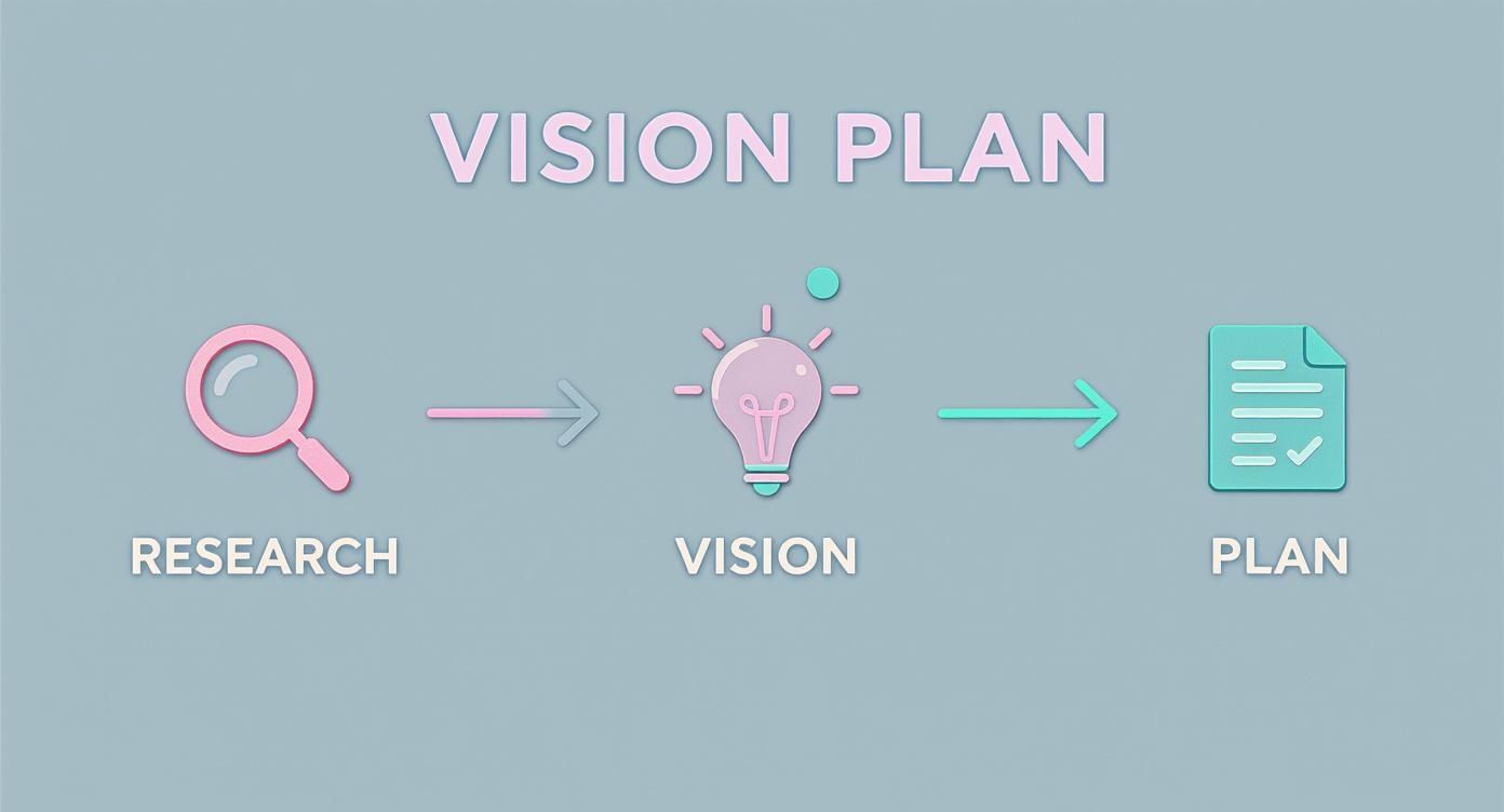 Infographic about how to open nail salon