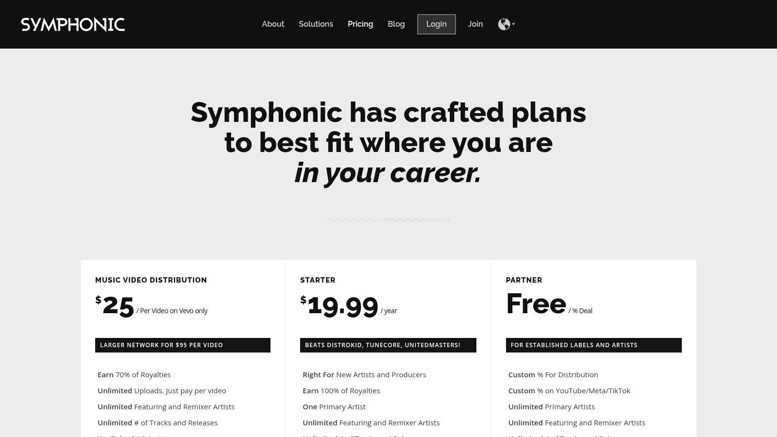 Symphonic Distribution