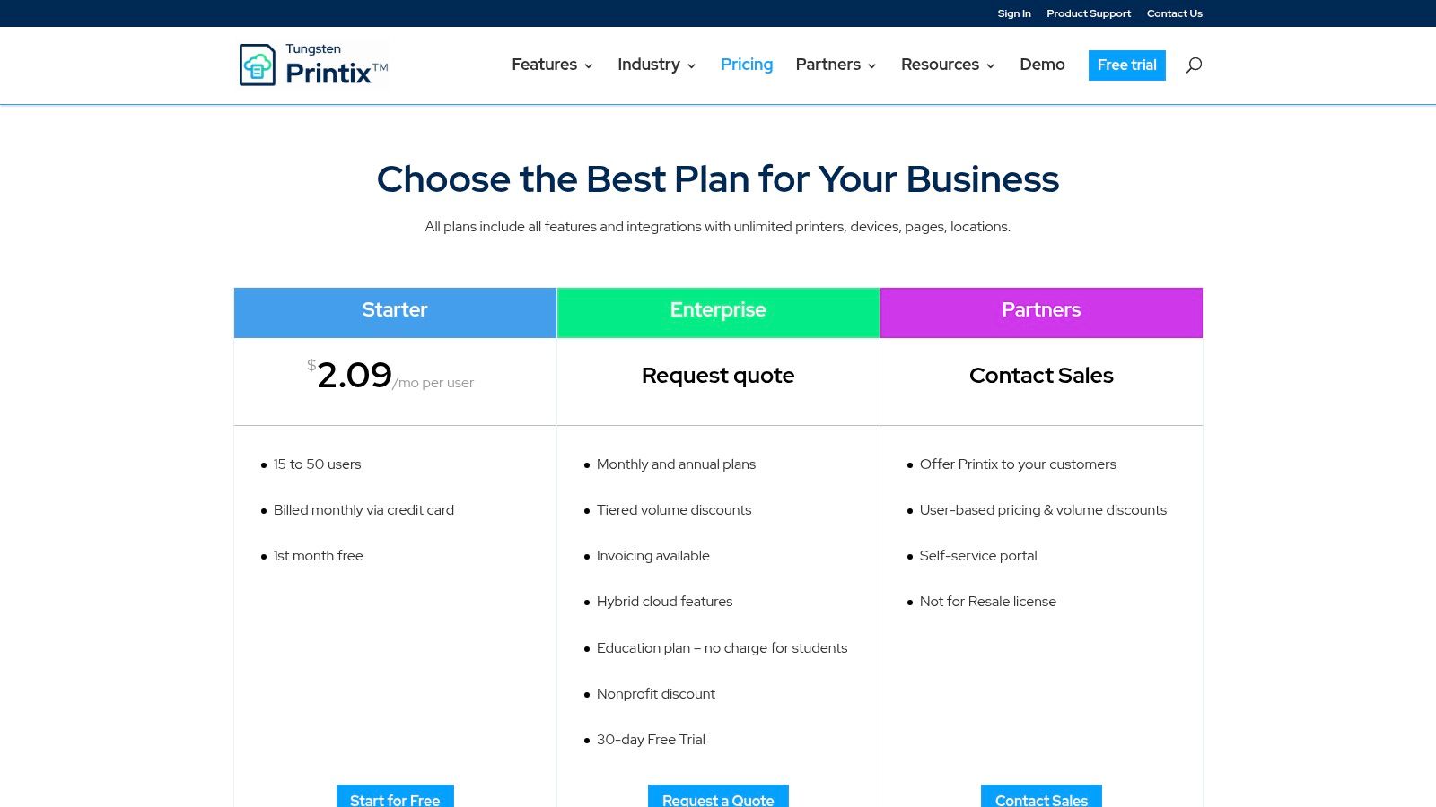 Printix (HP Printix / Kofax / Tungsten)