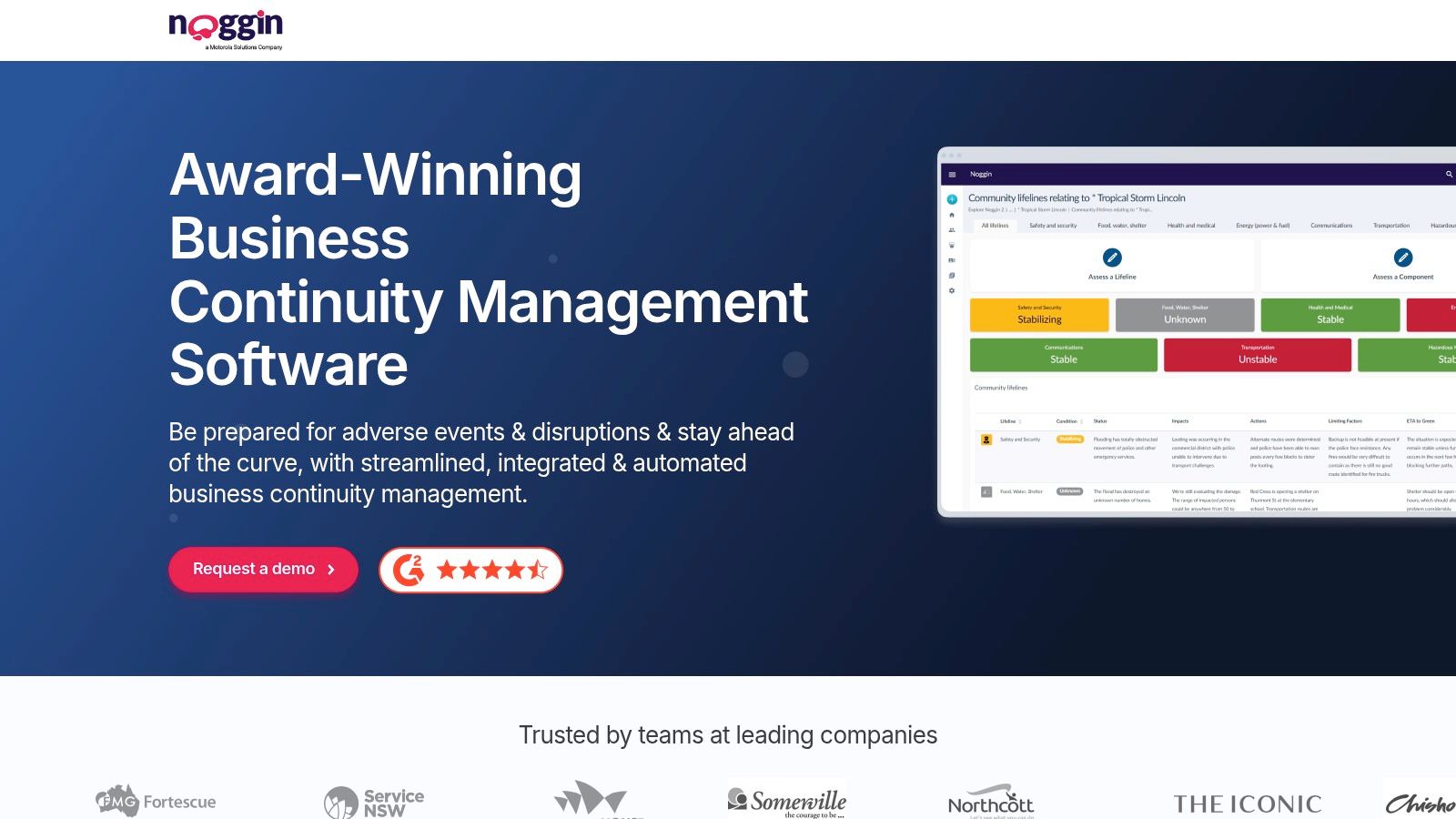 Noggin – Business Continuity Software