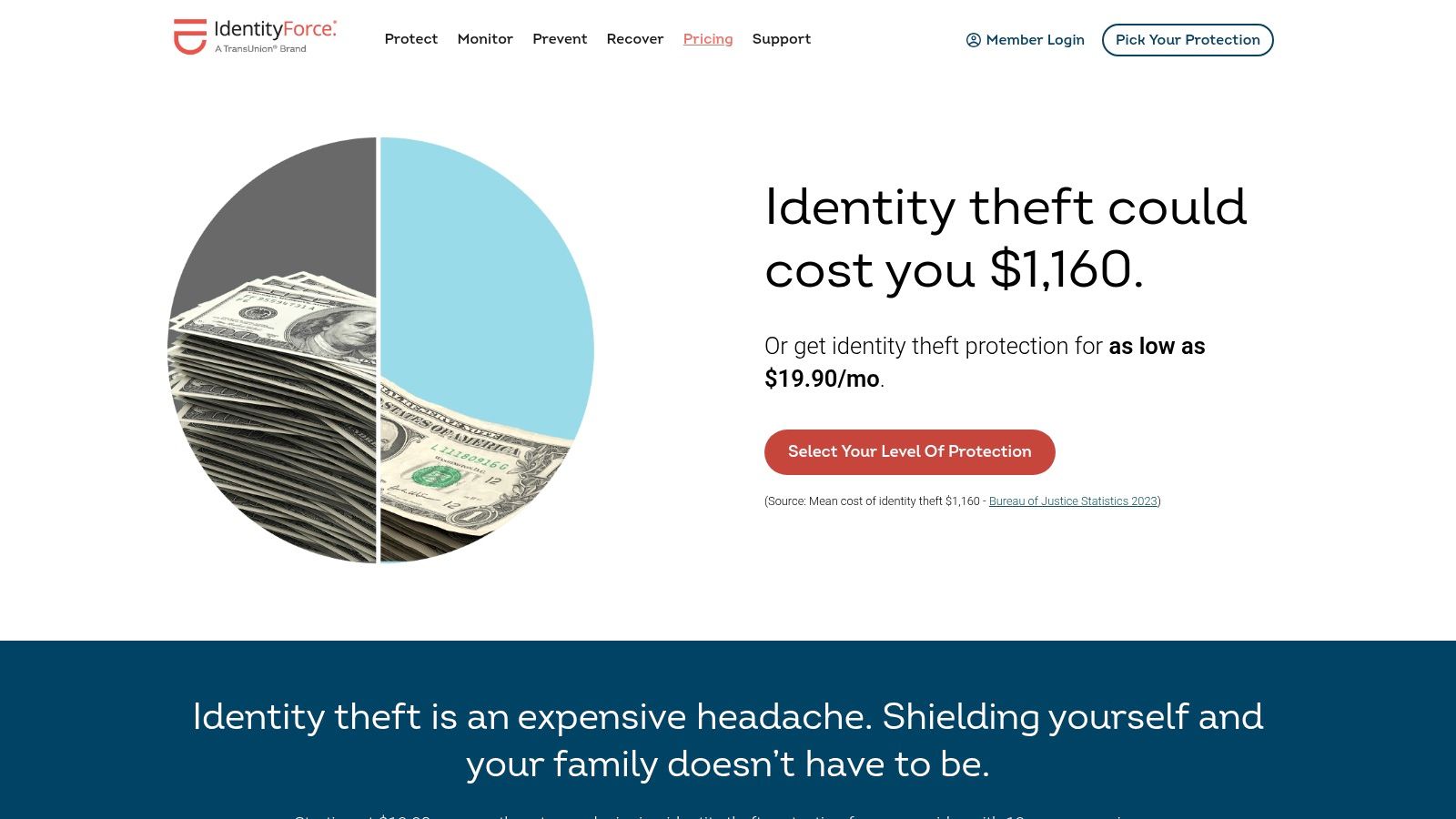 IdentityForce (a TransUnion company)