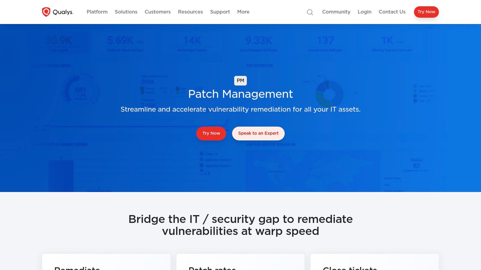 Qualys Patch Management