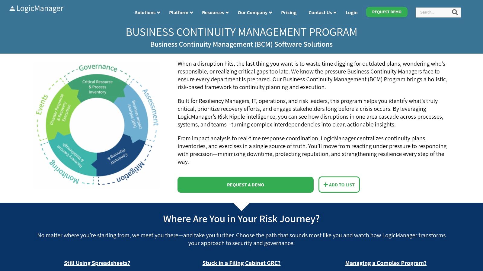 LogicManager – Business Continuity Management Program