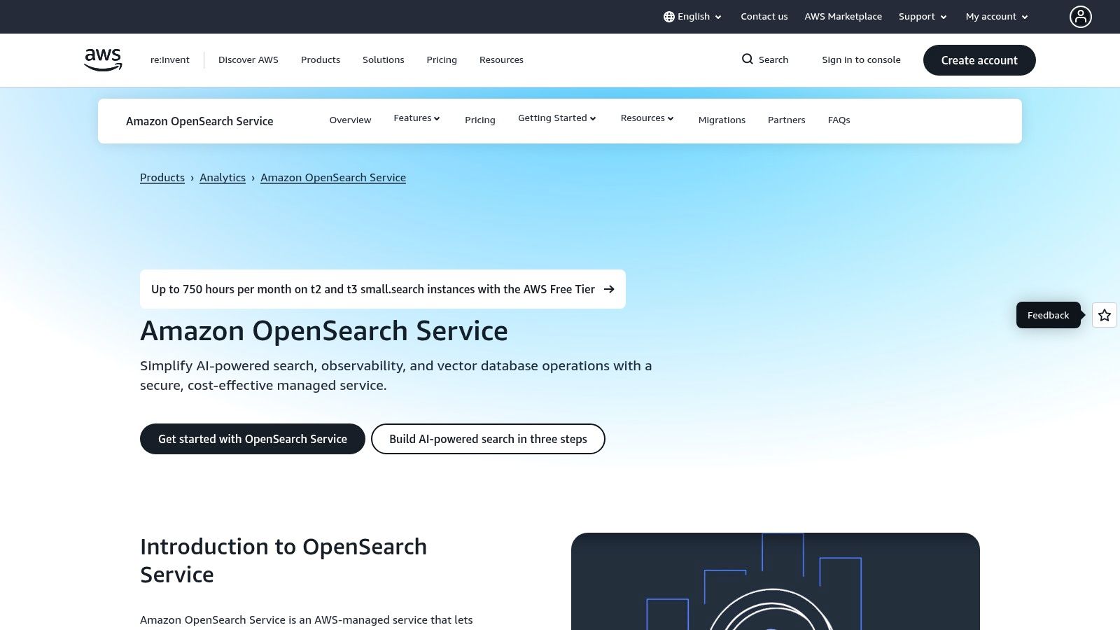 Amazon OpenSearch Service (Serverless, Vector Search)