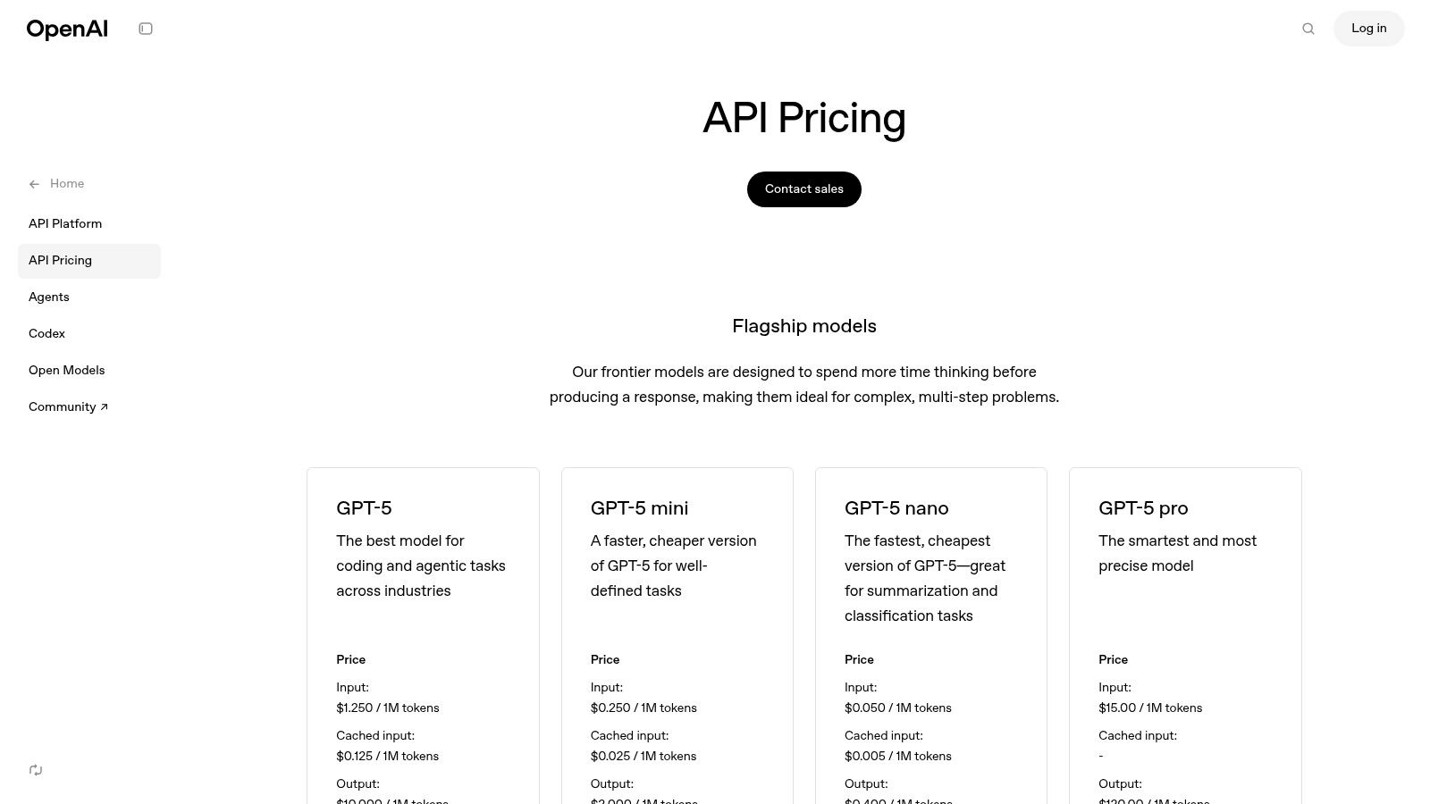 OpenAI Platform (API)