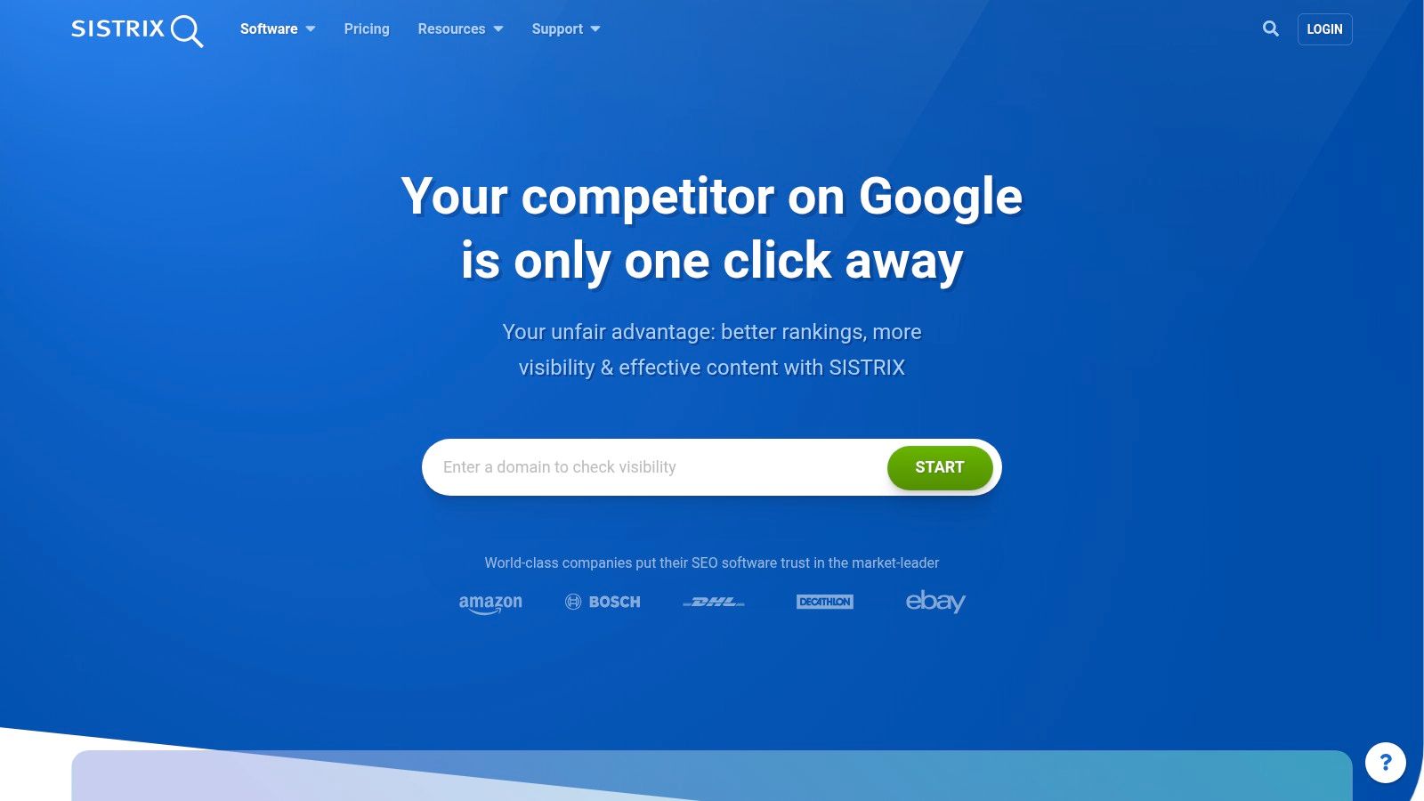 SISTRIX – AI Insights for AI Overviews