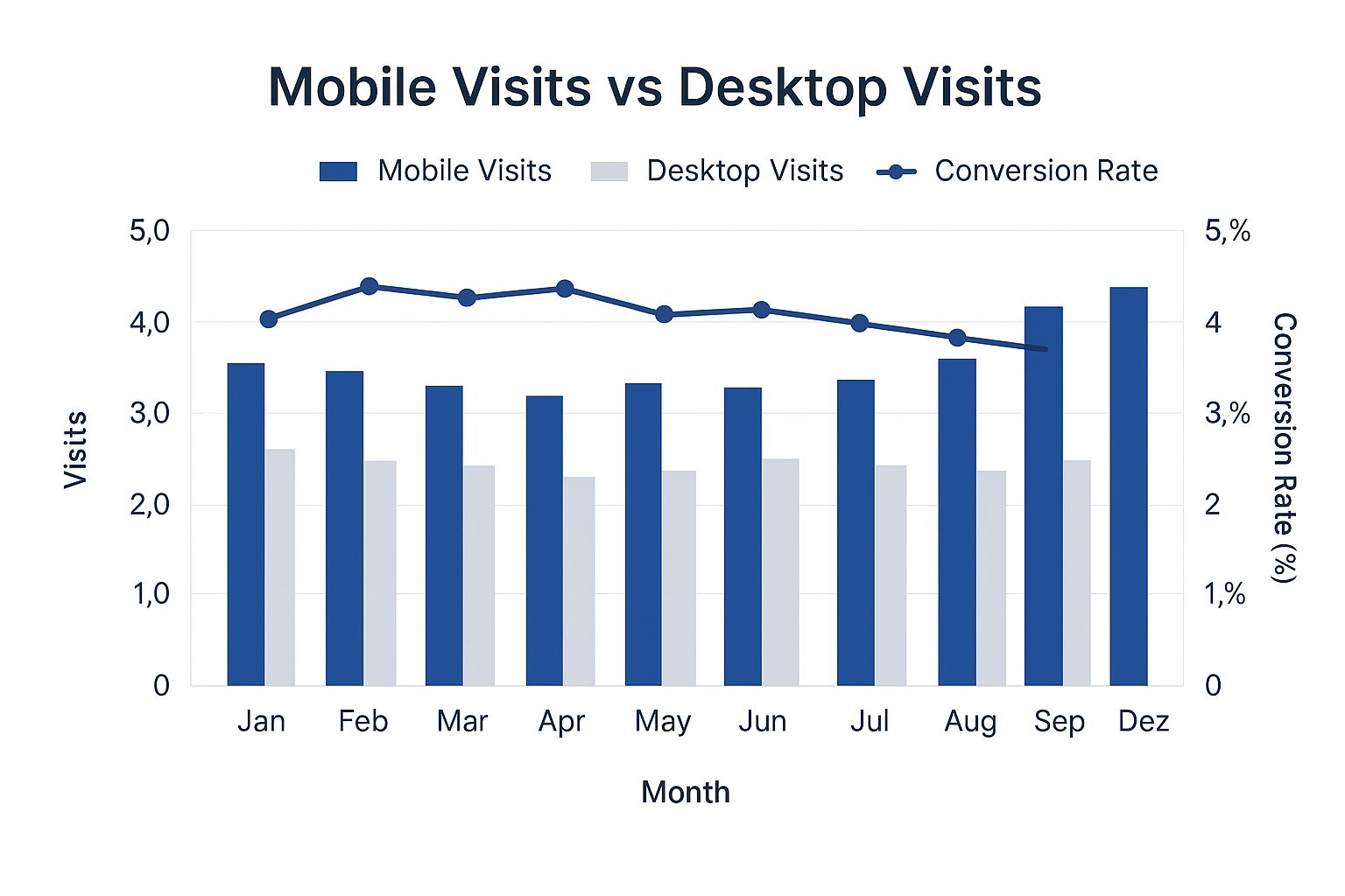 Infographic about marketing for criminal defense lawyers