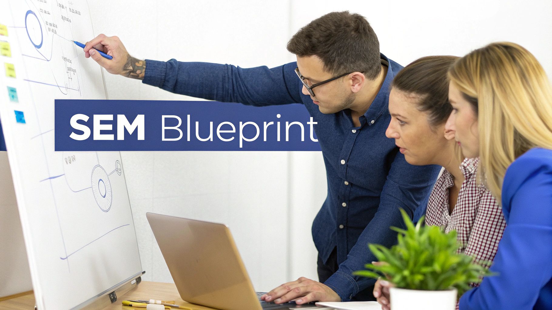Three professionals collaborating on an SEM blueprint strategy, with a man pointing at a whiteboard.