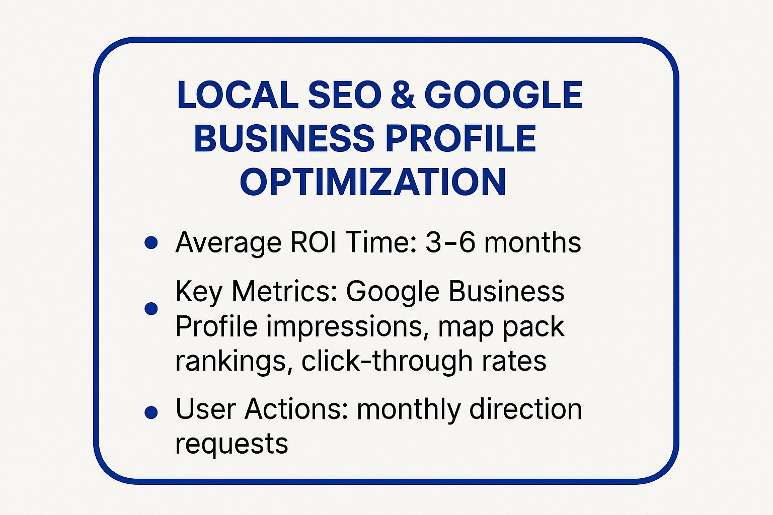 Infographic showing key data about Local SEO and Google Business Profile Optimization