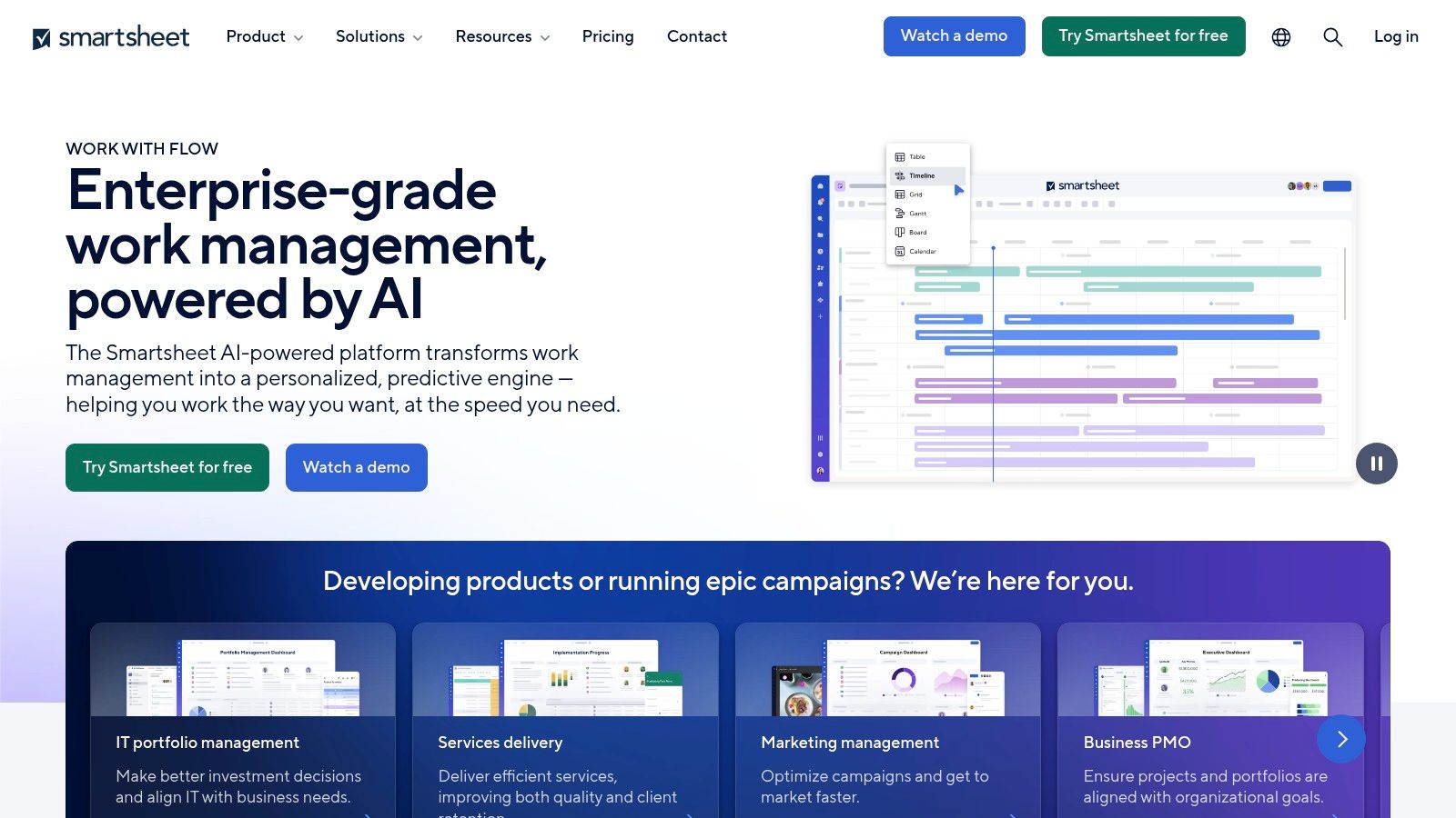 SmartSheet Workforce Planning Template