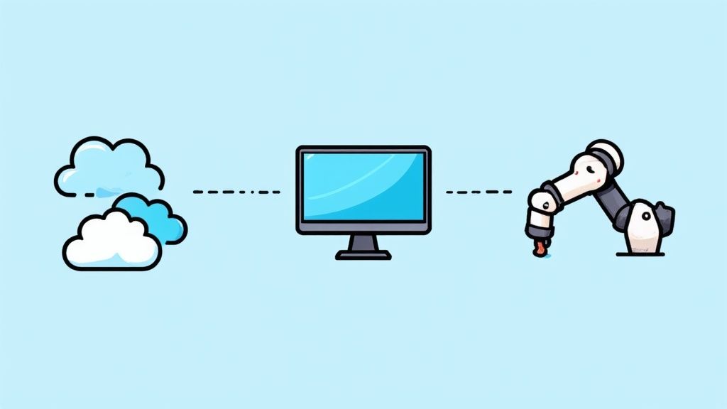 A diagram showing the interconnected components of a Jira project, illustrating workflow relationships.