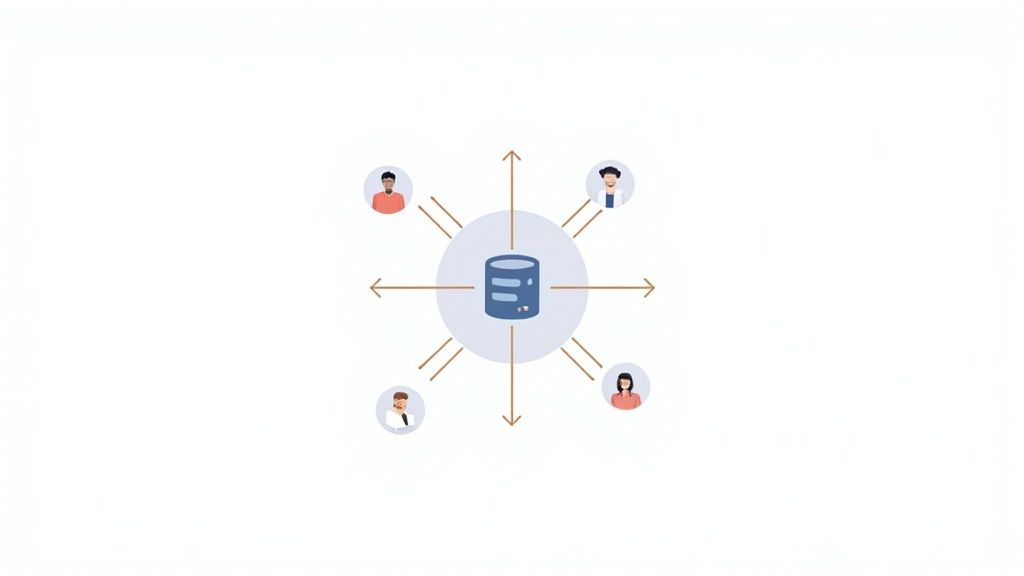 Maintain a Single Source of Truth During Incidents