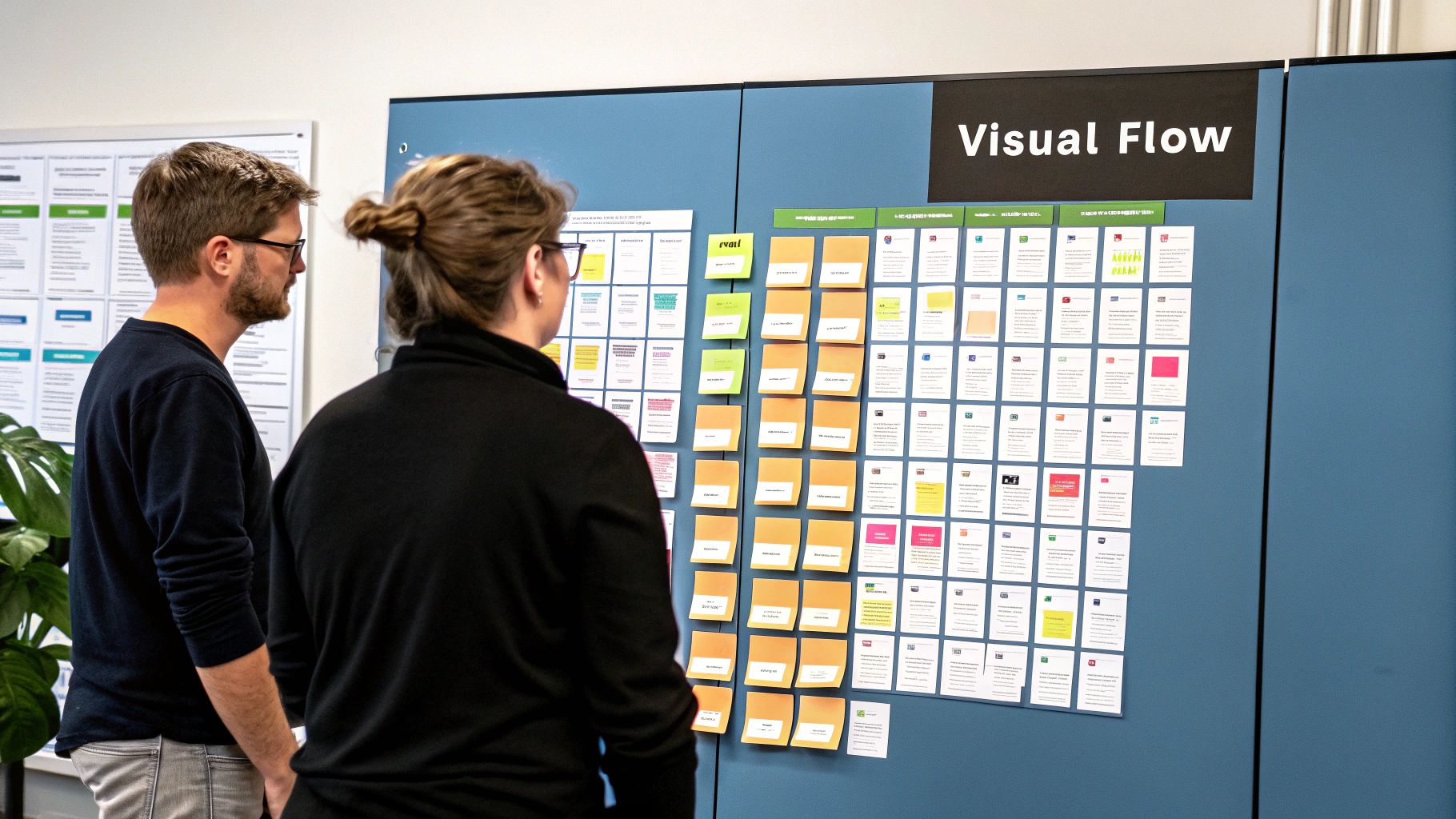 Kanban Board Workflow
