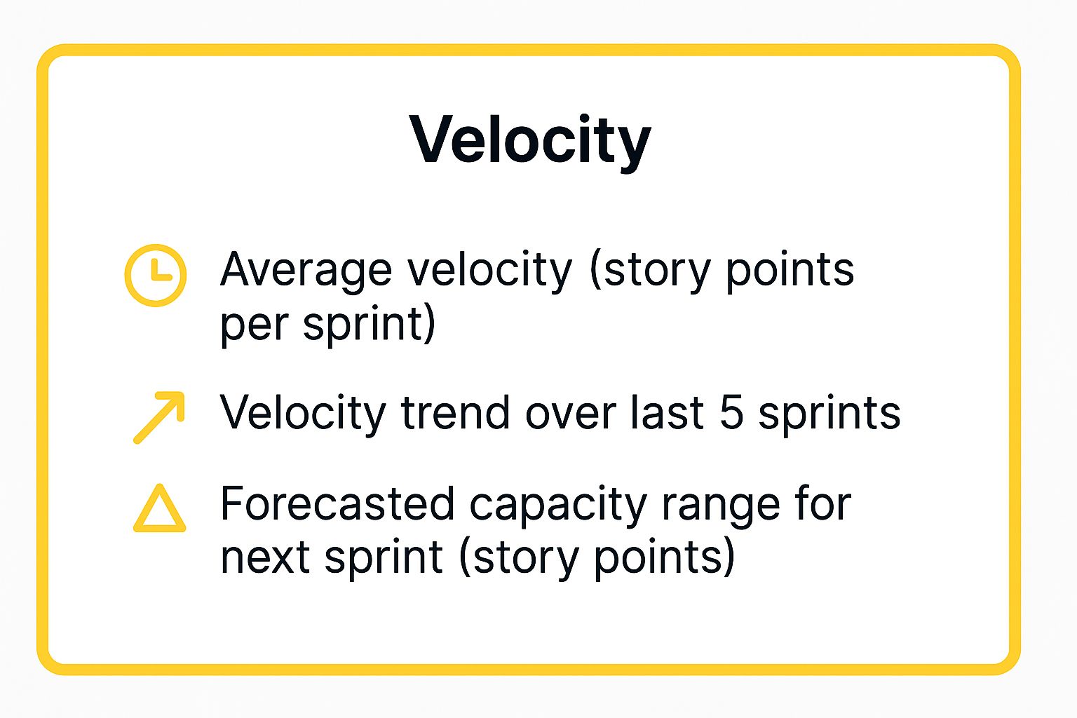Infographic showing key data about Velocity
