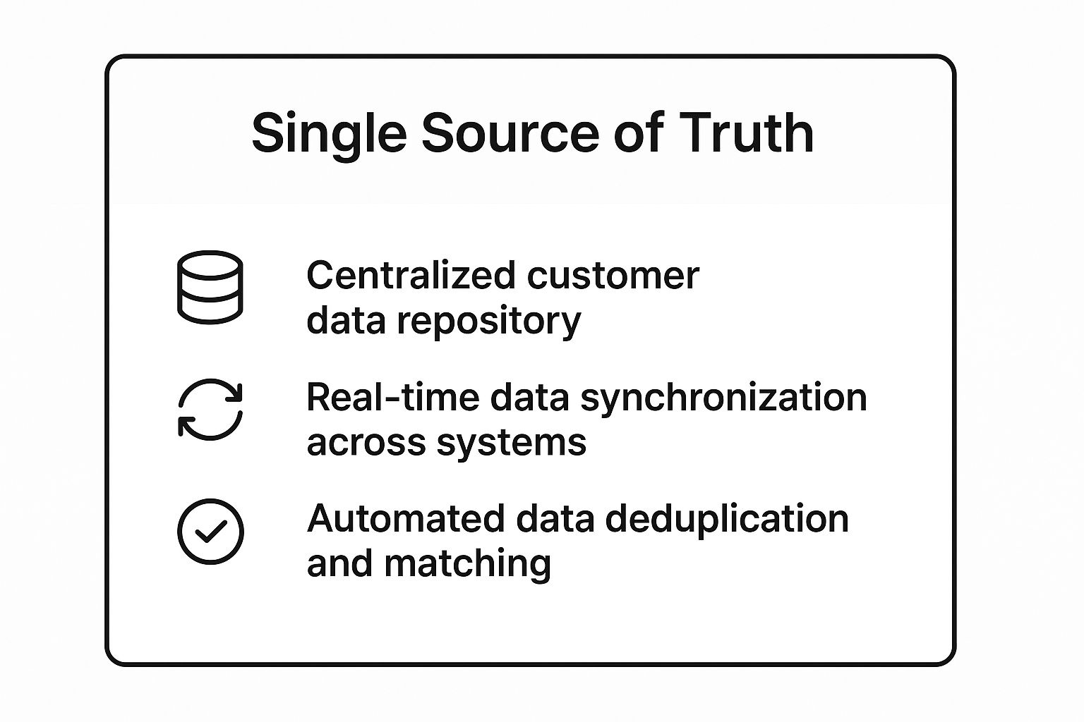 Infographic showing key data about 1. Establish a Single Source of Truth: A Cornerstone of Customer Data Integration Best Practices