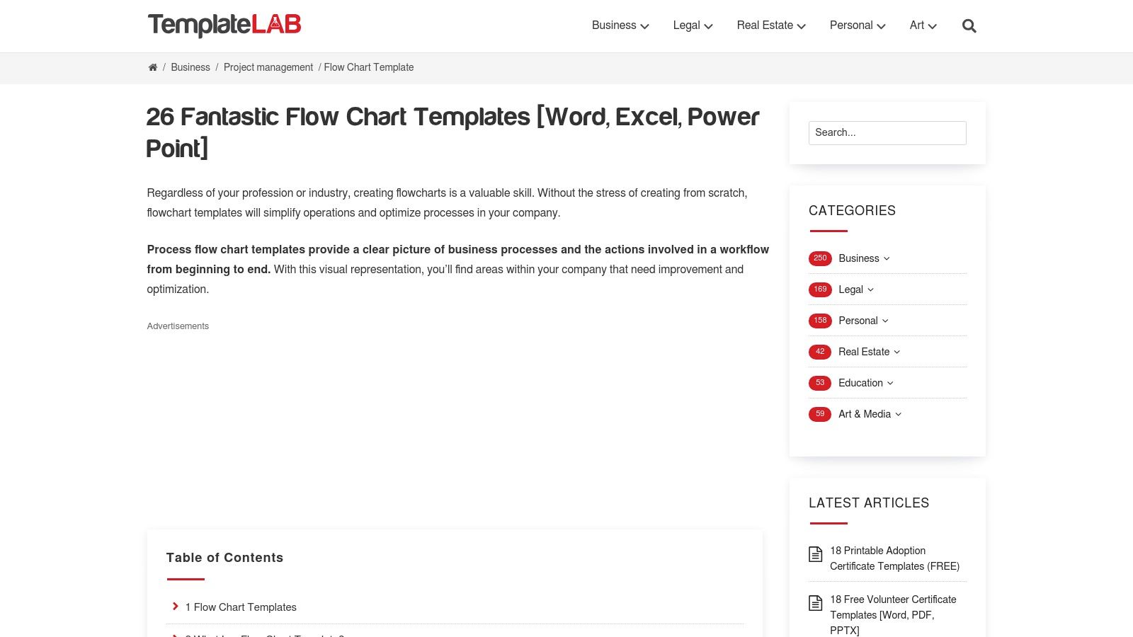 TemplateLab