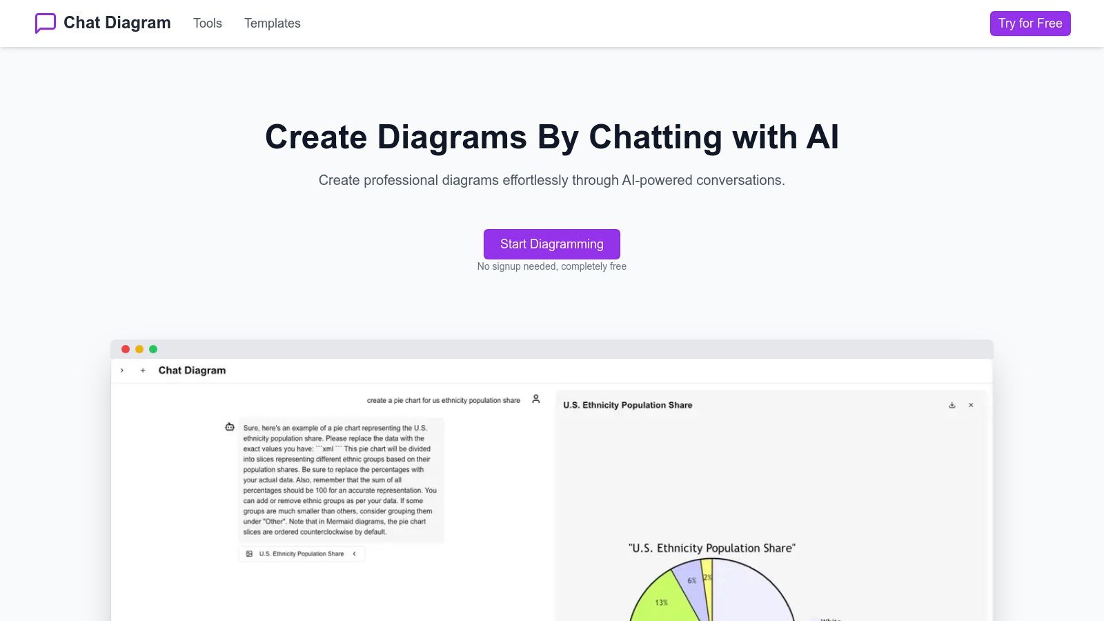 ChatDiagram – Free Project Retrospective Template with AI Auto-Fill