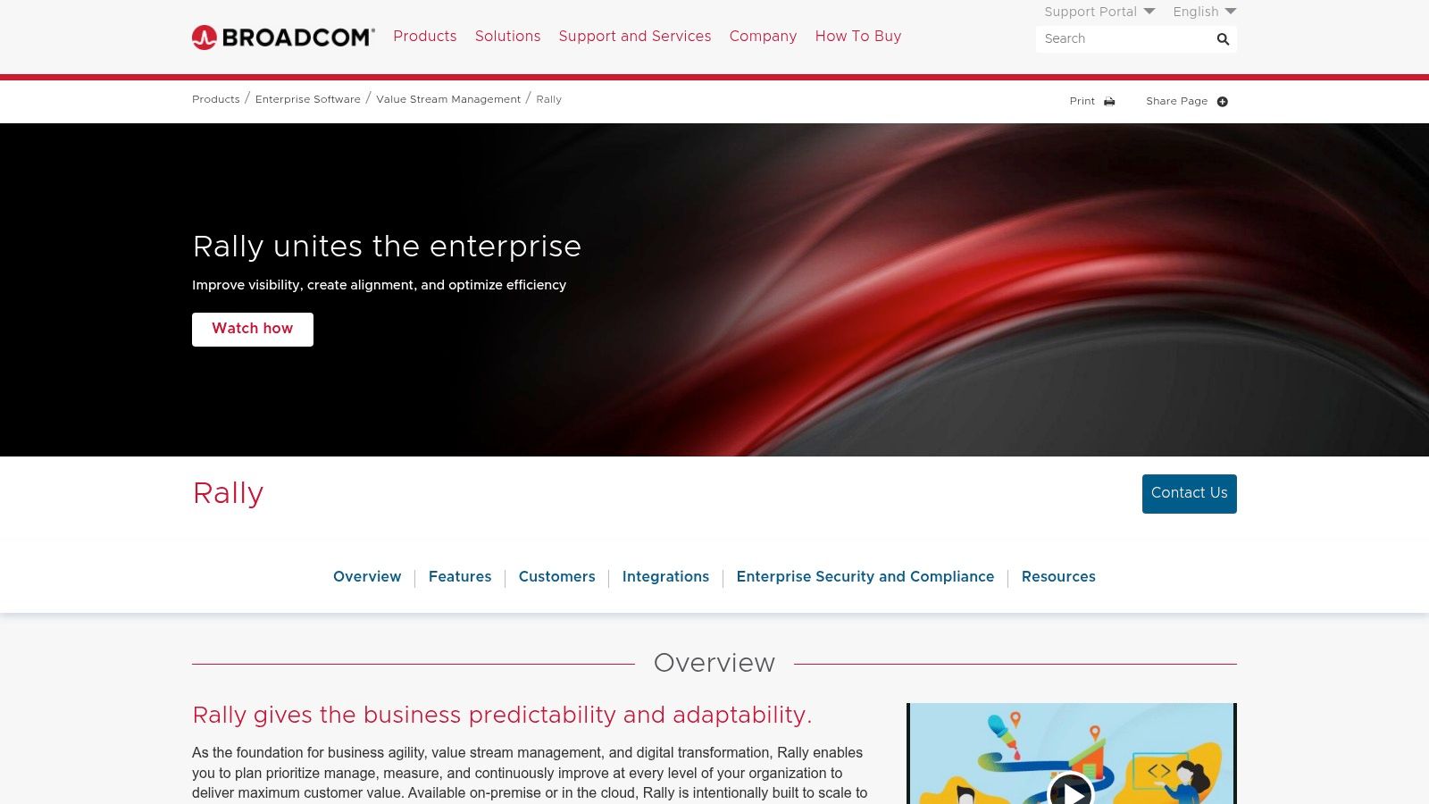 Rally (Broadcom) User Story Template
