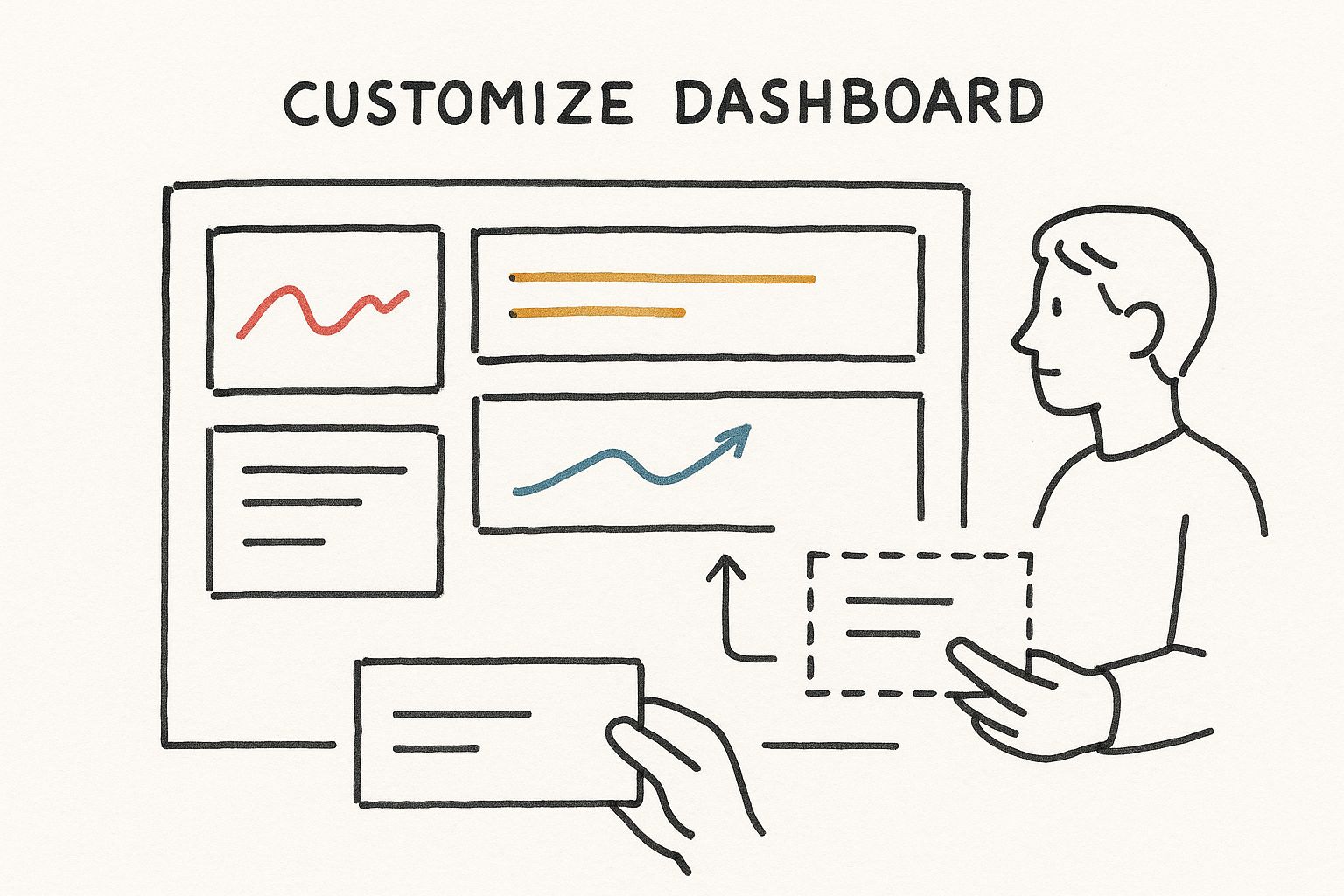 Infographic about continuous integration dashboard