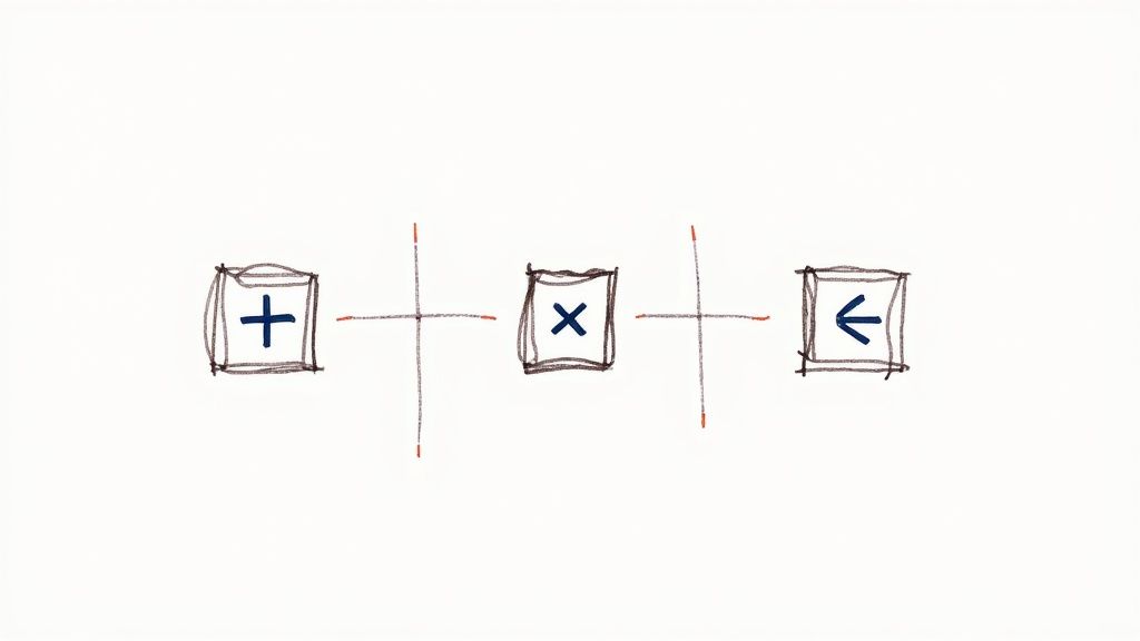 A Practical Guide to Fixing Cypress Flaky Tests