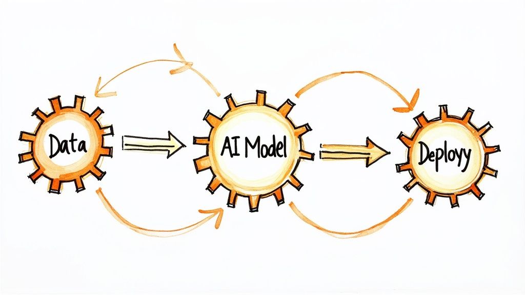 A visual representation of business growth with upward-trending charts and gear icons, symbolizing the financial benefits of technical efficiency.
