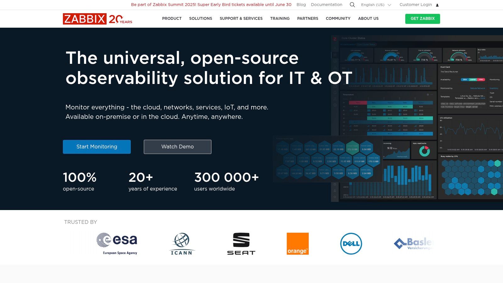 Zabbix