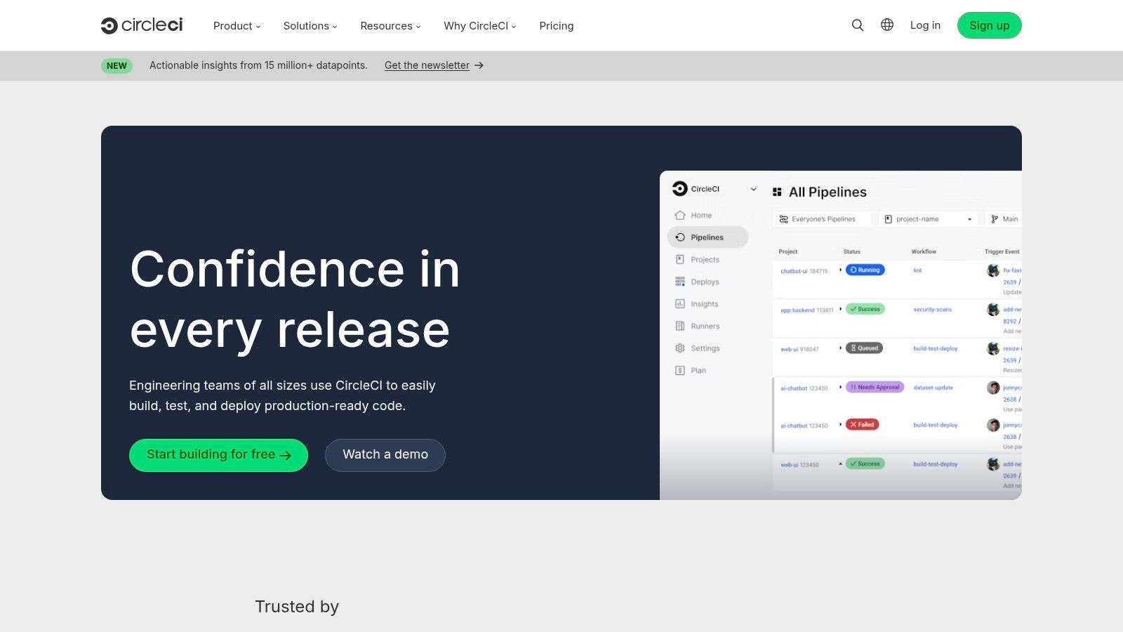 CircleCI