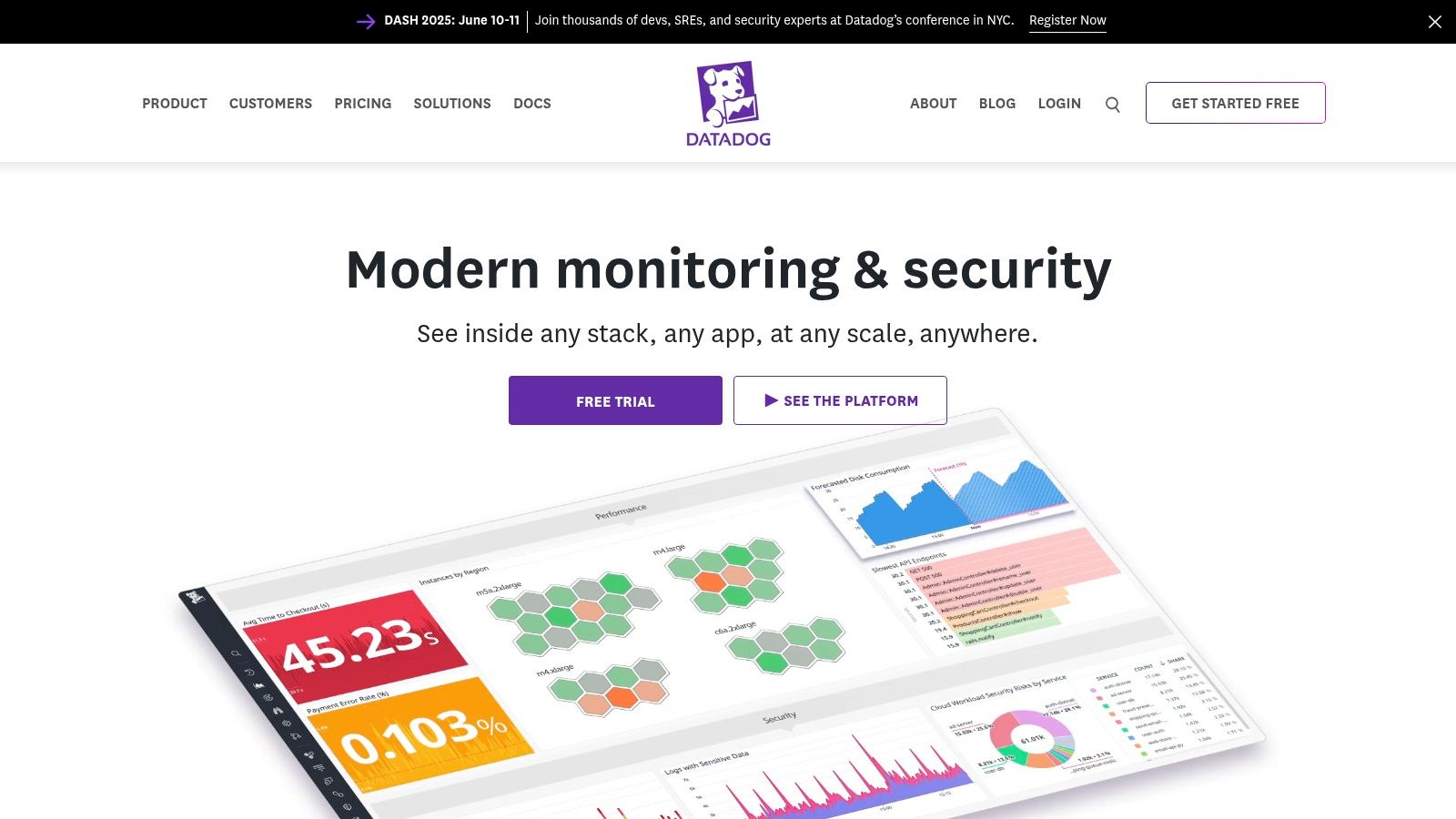 Datadog