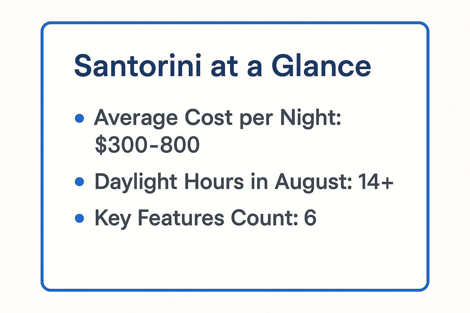 Infographic showing key data about Santorini, Greece