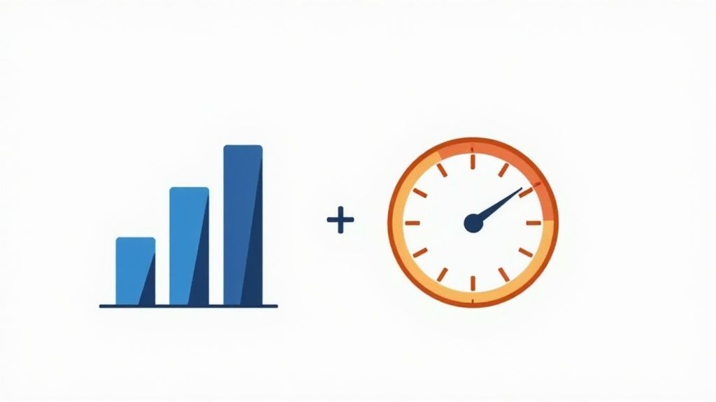 Key Performance Indicators (KPIs)