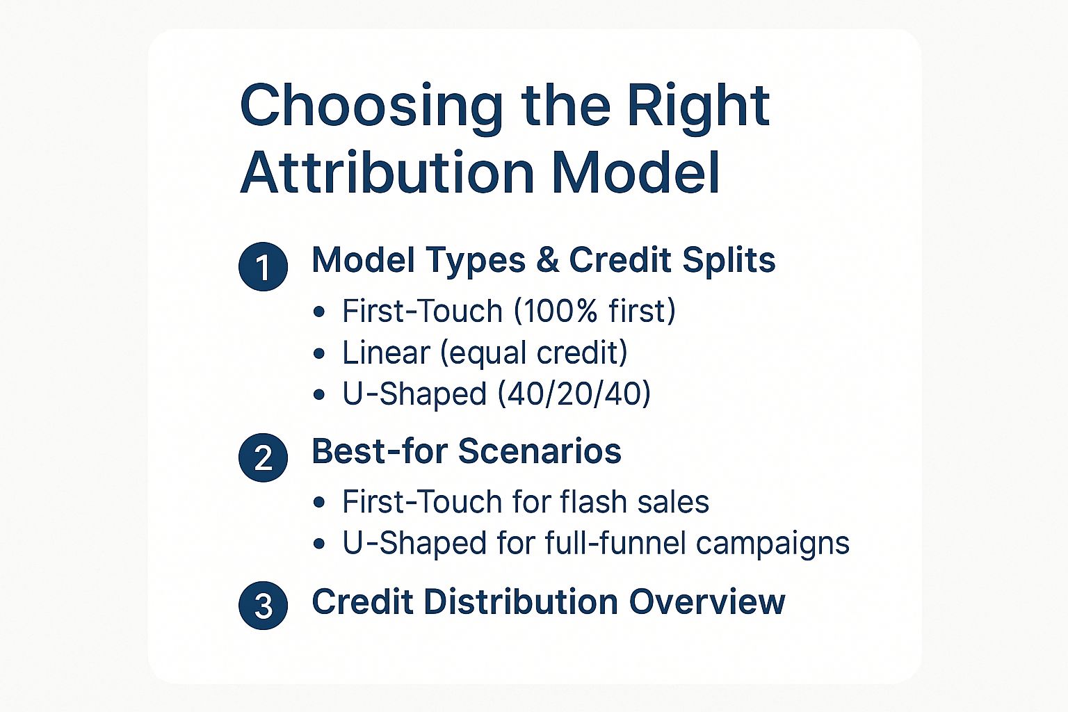 Infographic about cross channel marketing attribution