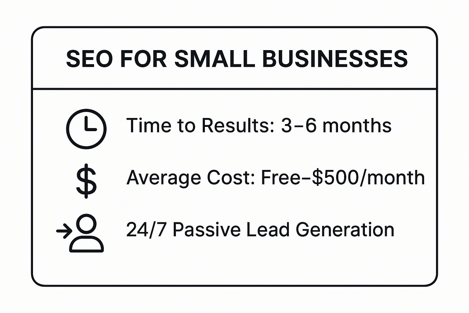 Infographic showing key data about Search Engine Optimization (SEO)