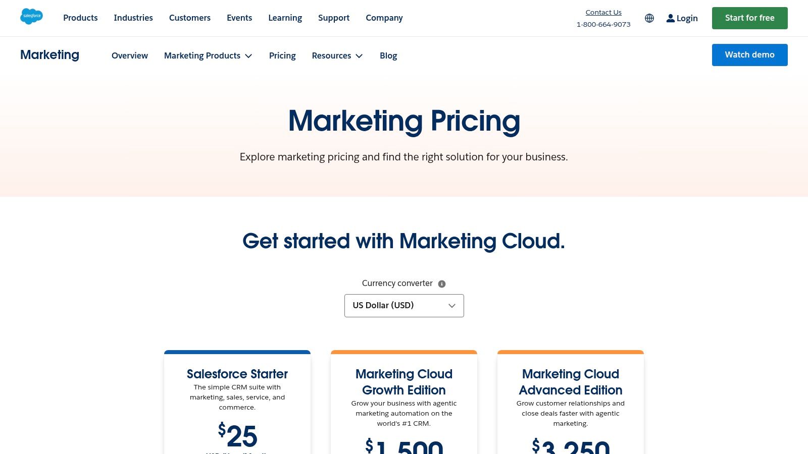 Salesforce Marketing Cloud