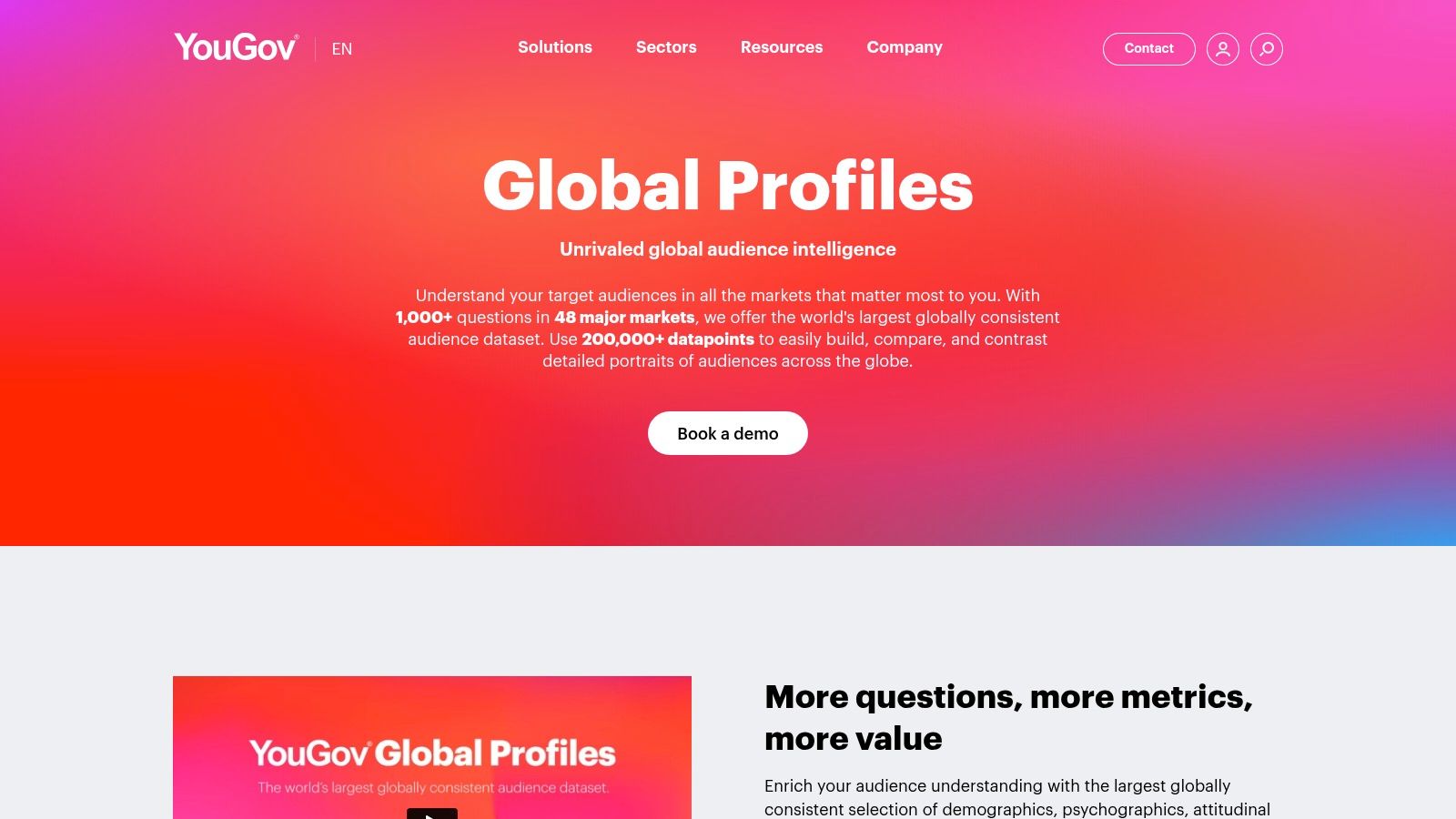 YouGov – Profiles (Audience Demographics) and Behavioral (Online Search & Social)